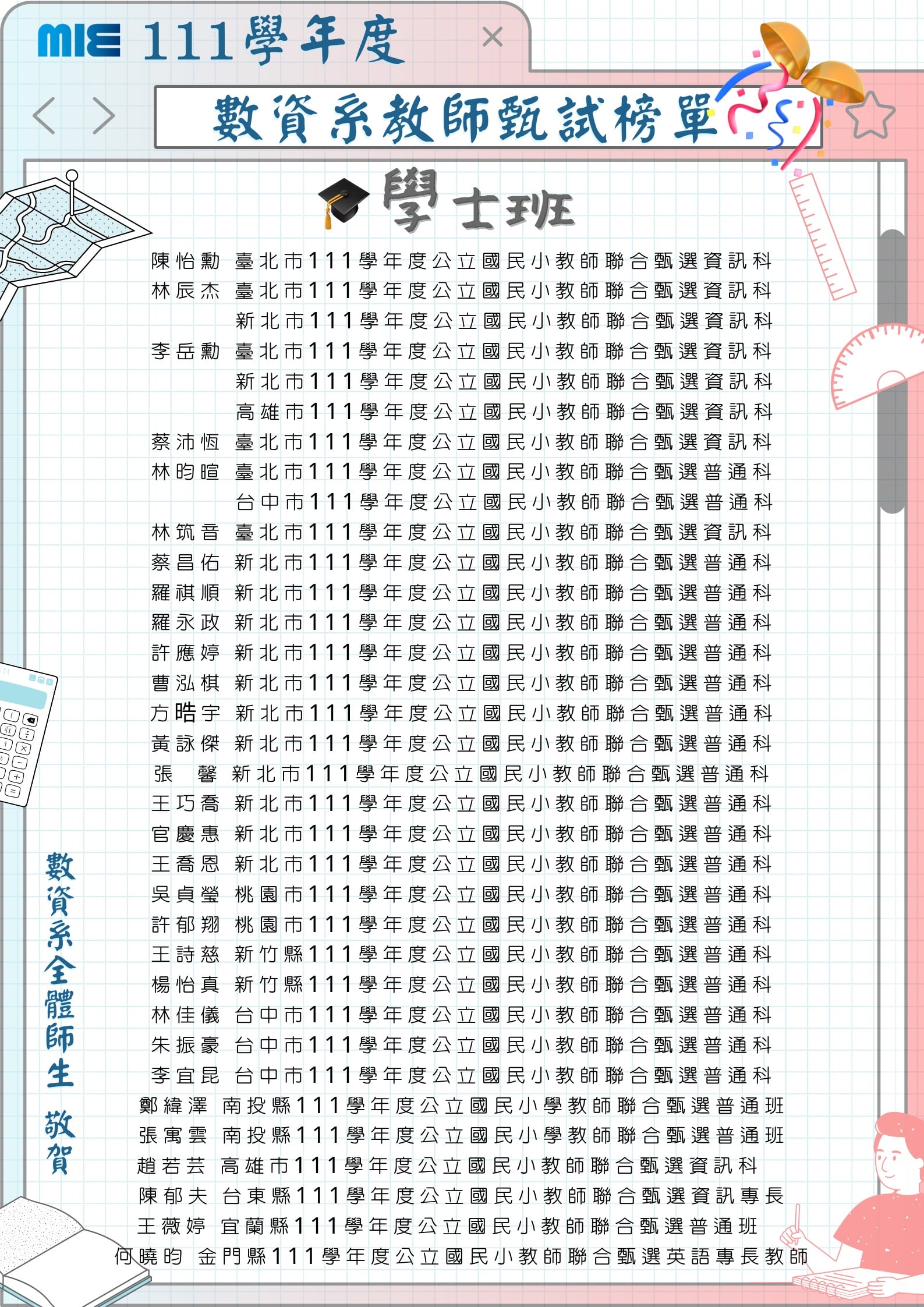 111學年度學士班教甄榜單